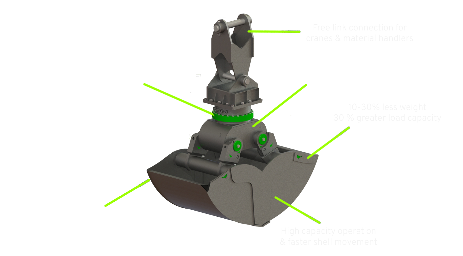 bulk-material-crane-diagram