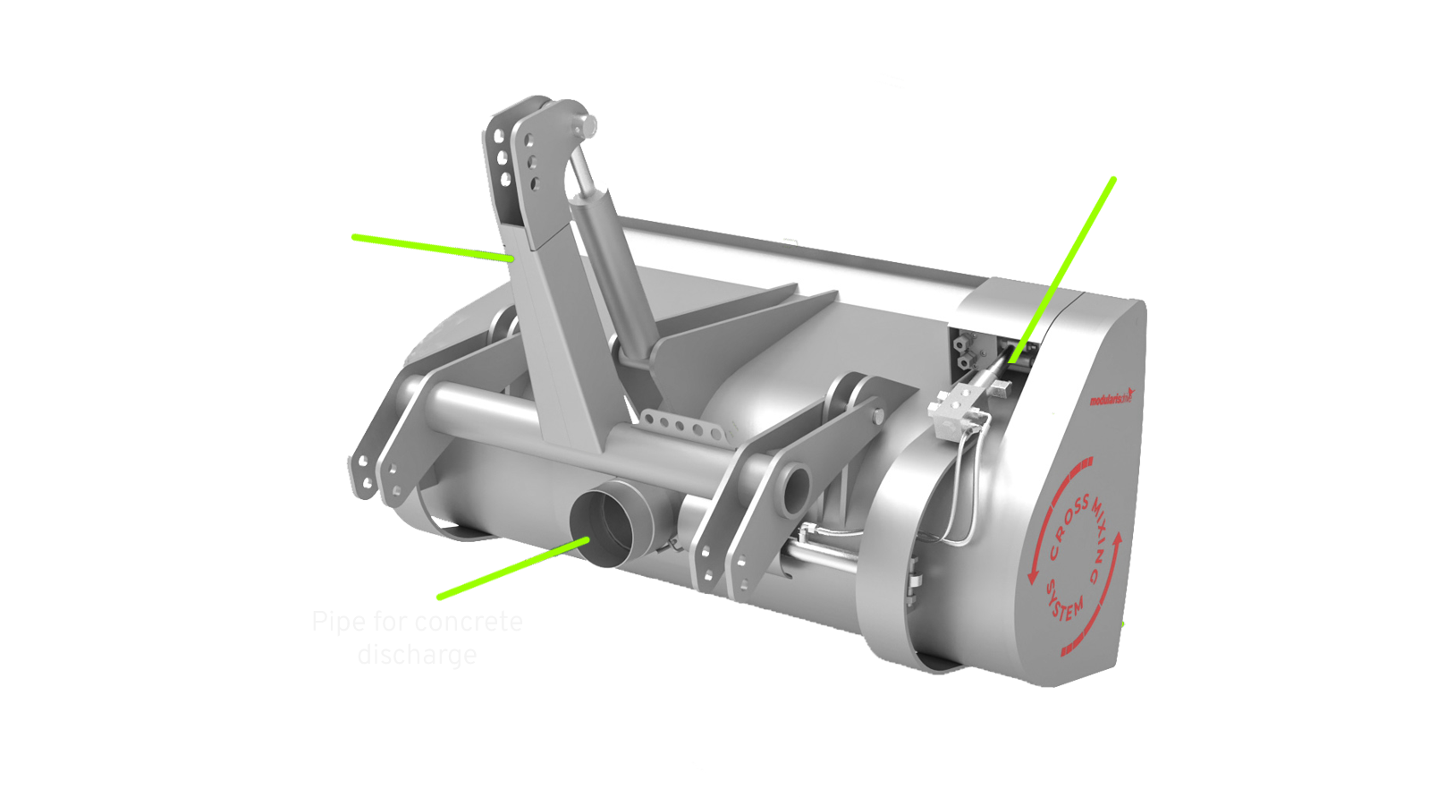 mmb-agro-diagram