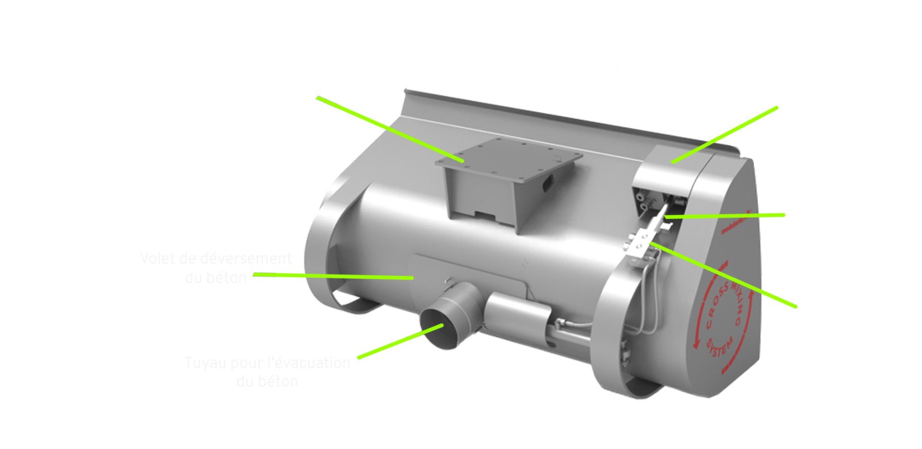 mmb-e-diagram-fr