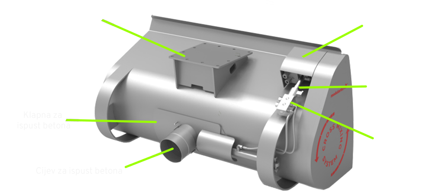 mmb-e-diagram-hr