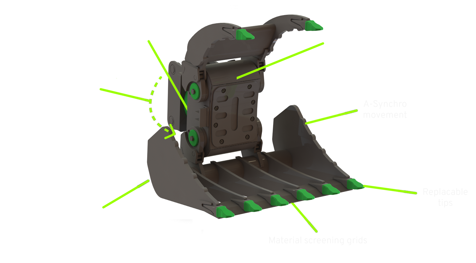 screening-diagram