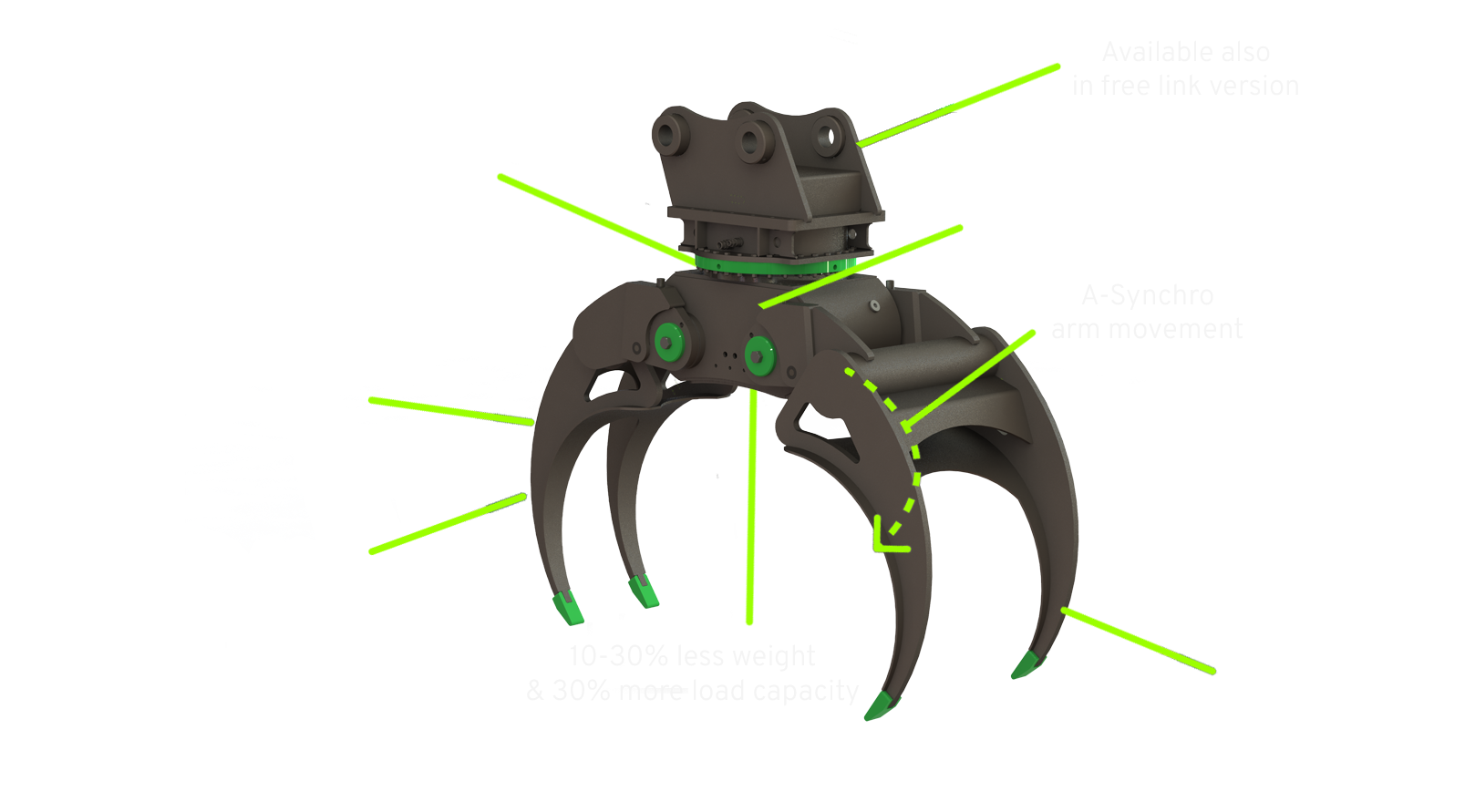 timber-grapple-diagram
