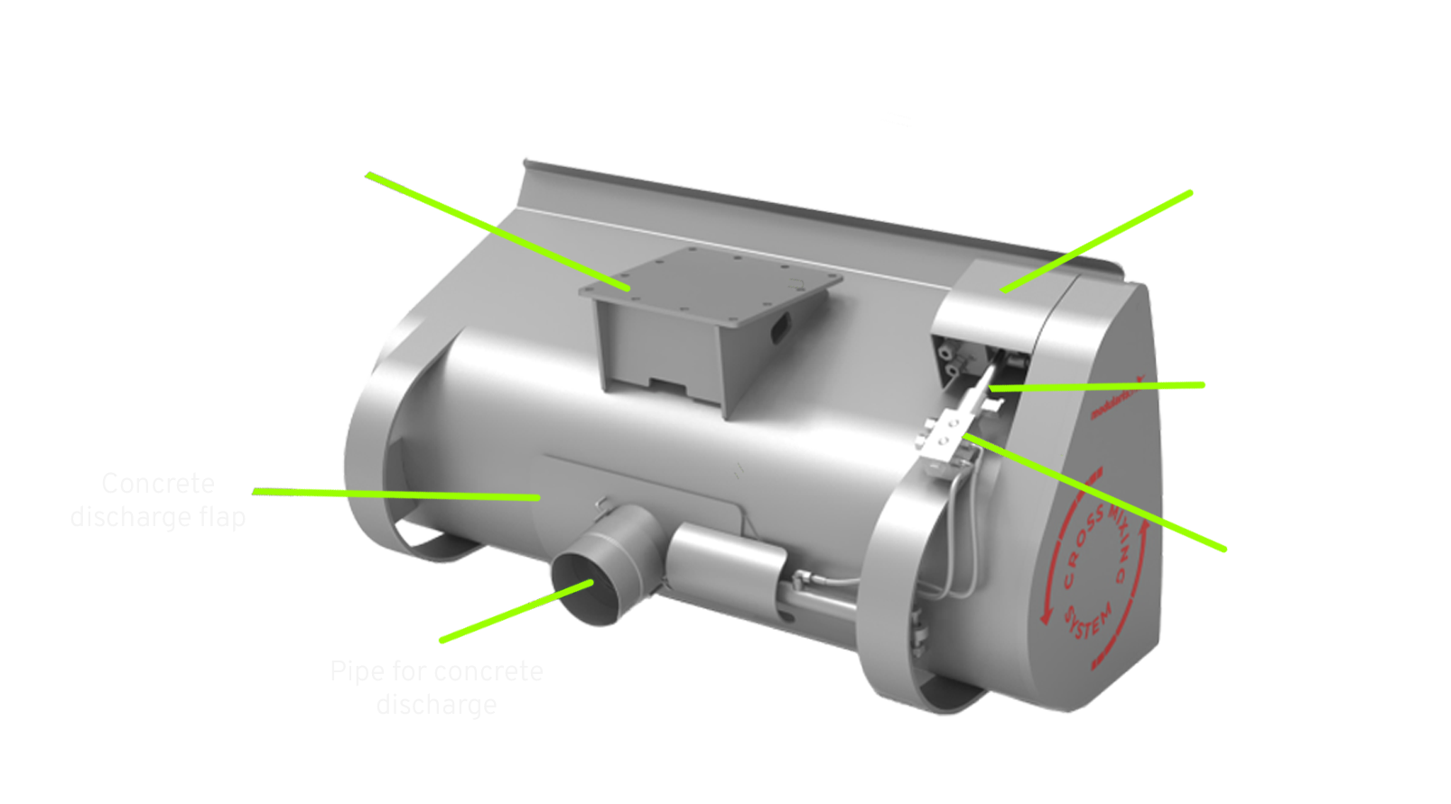 mmb-e-diagram