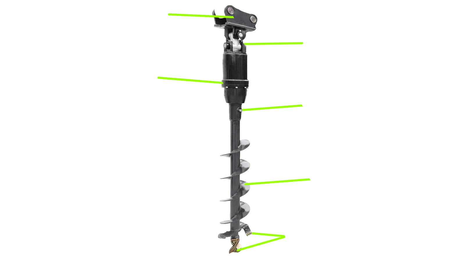 auger-diagram