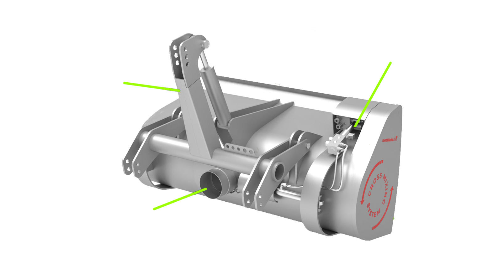 mmb-agro-diagram-de