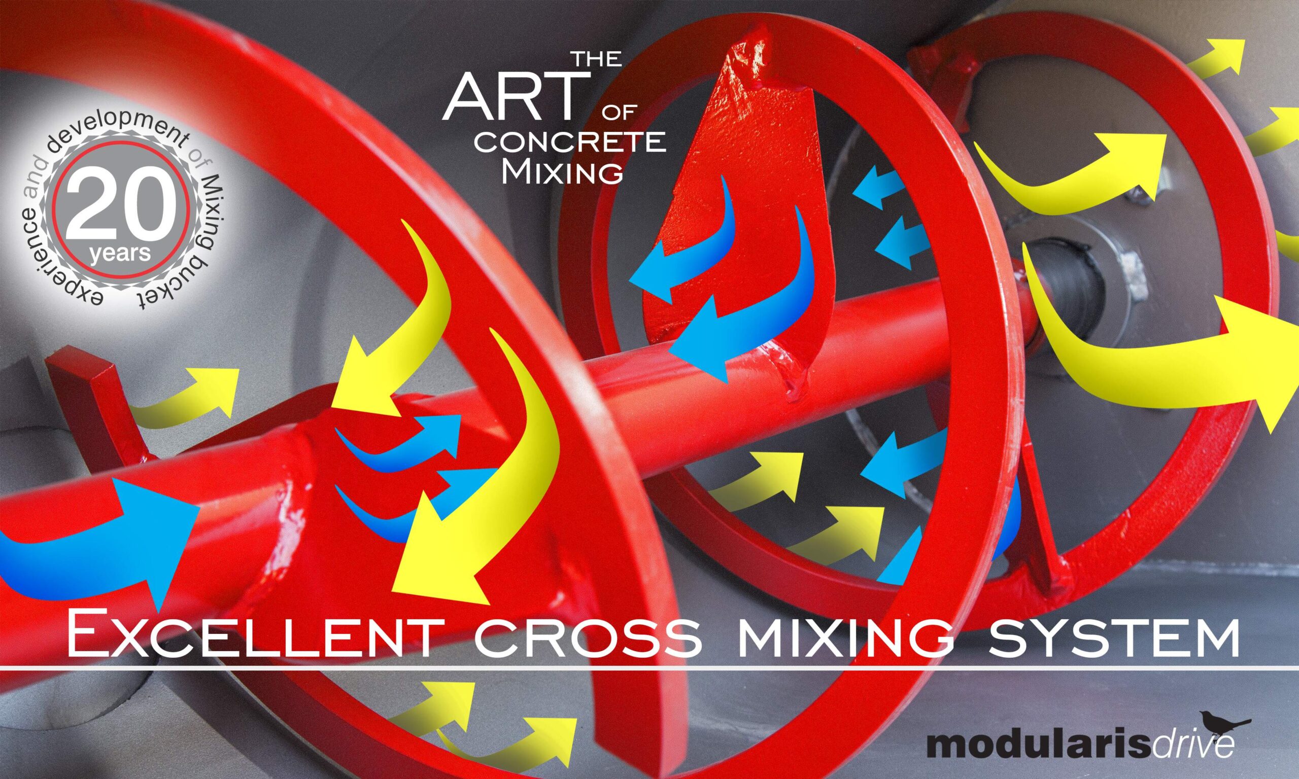 concrete-cross-mixing-patent Educational diagram of Modularis Drive patented concrete cross-mixing system made for even mixing in all directions.